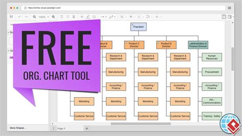 Org Chart Generator